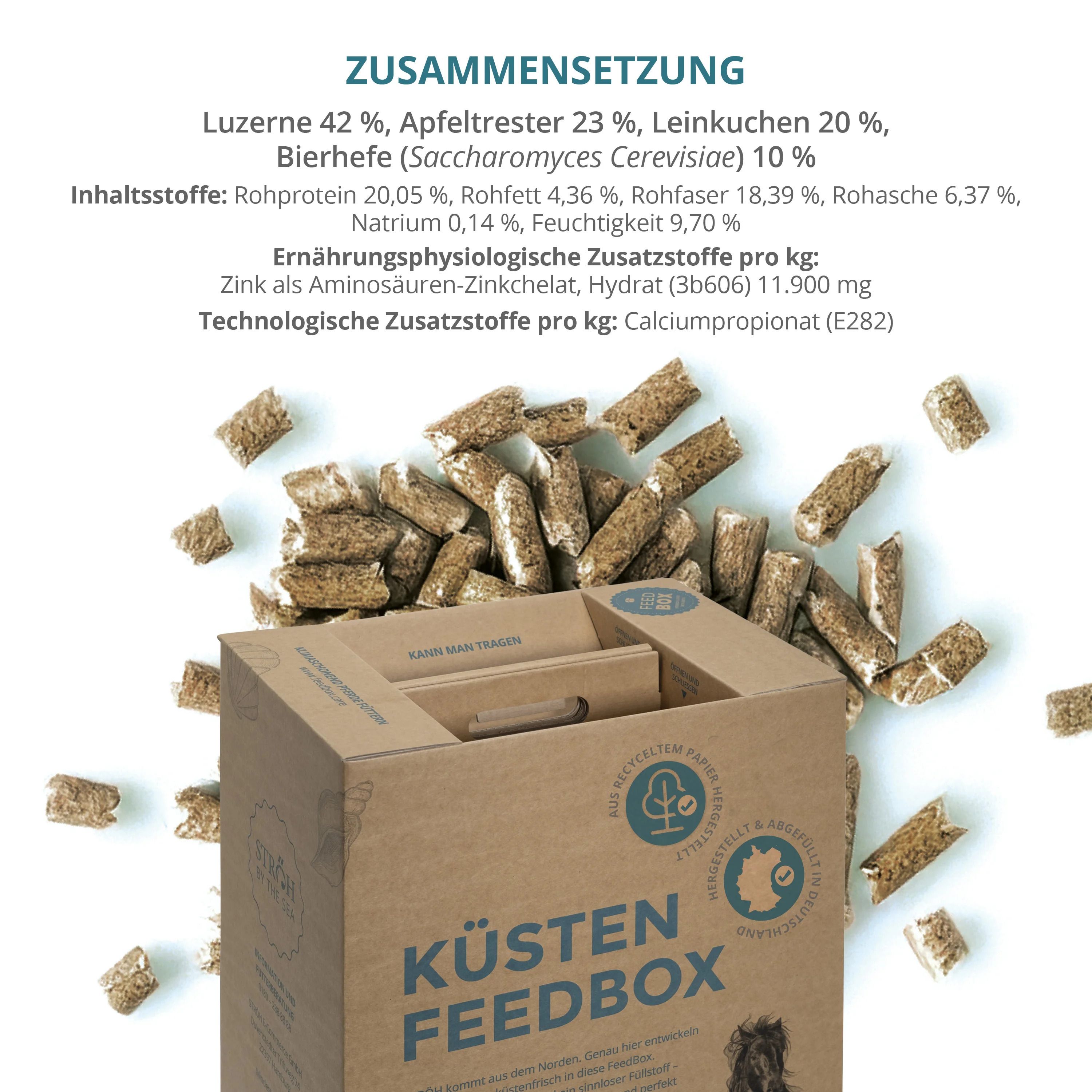 Geöffnete "KÜSTEN FEEDBOX" mit Futterpellets. Text: "ZUSAMMENSETZUNG" und Inhaltsstoffe. Pellets verstreut.