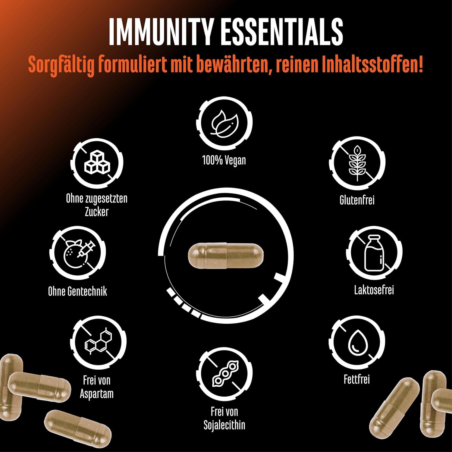 Kapsel-Illustrationen mit Symbolen: Ohne Zucker, vegan, glutenfrei, ohne Gentechnik, laktosefrei, frei von Aspartam, fettfrei, frei von Sojalecithin.