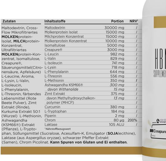 Nahaufnahme der Zutatenliste auf der Verpackung. Enthält Maltodextrin, Molkenprotein, L-Leucin, etc. Text in deutscher Sprache.