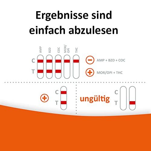 self-diagnostics Drogentest Speichel Multi 3-1 1 St - SHOP APOTHEKE
