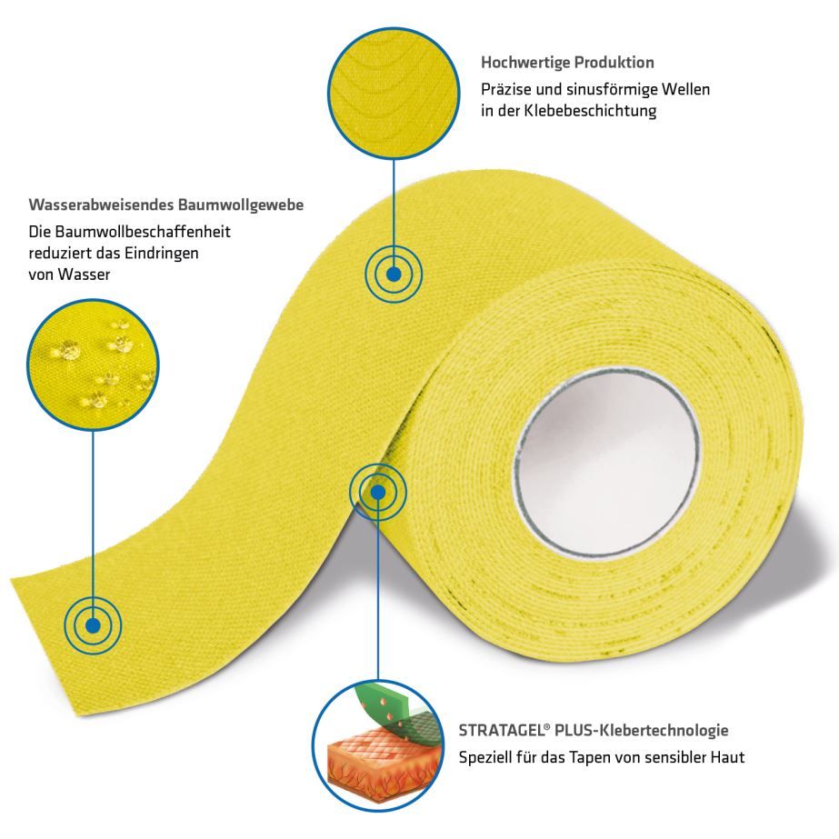 K-Active® Tape Elite 1er-Box