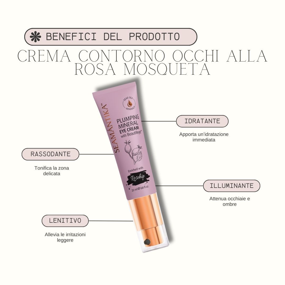 Tubo rosa di crema per occhi. Scritta: SEAMANTIKA, Plumping Mineral Eye Cream. Con Rosehip. Vantaggi: idratante, rassodante, lenitivo, illuminante.