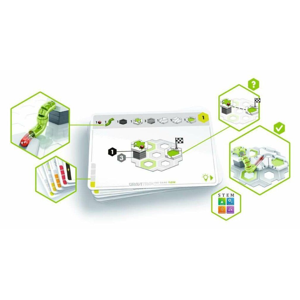Spielzeug-Komponenten. Karten mit Anleitungen. Verschiedene Formen und Farben. The Game Flow Text. STEM-Logo.