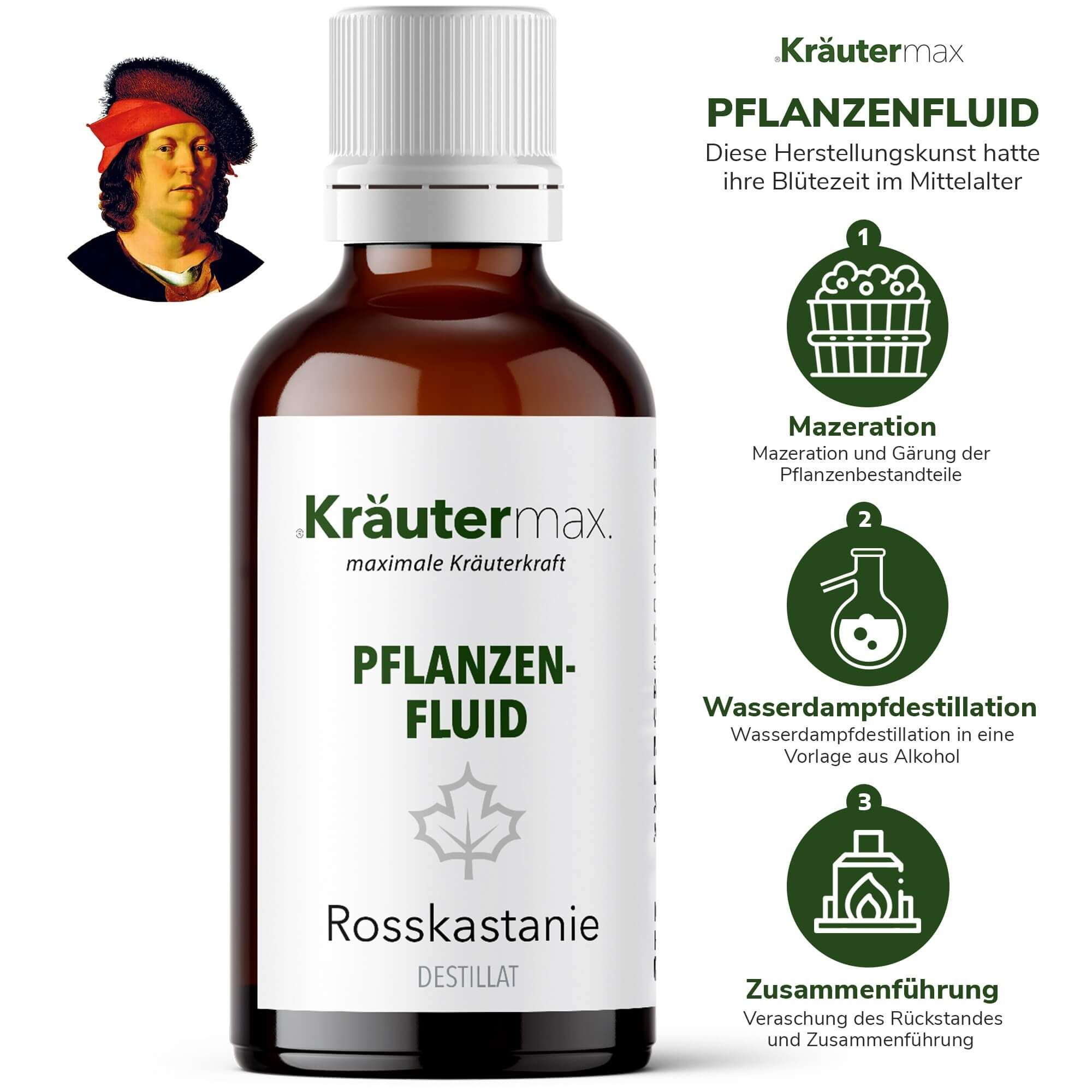 Kräutermax Pflanzenfluid Rosskastanie Tropfen 50 ml