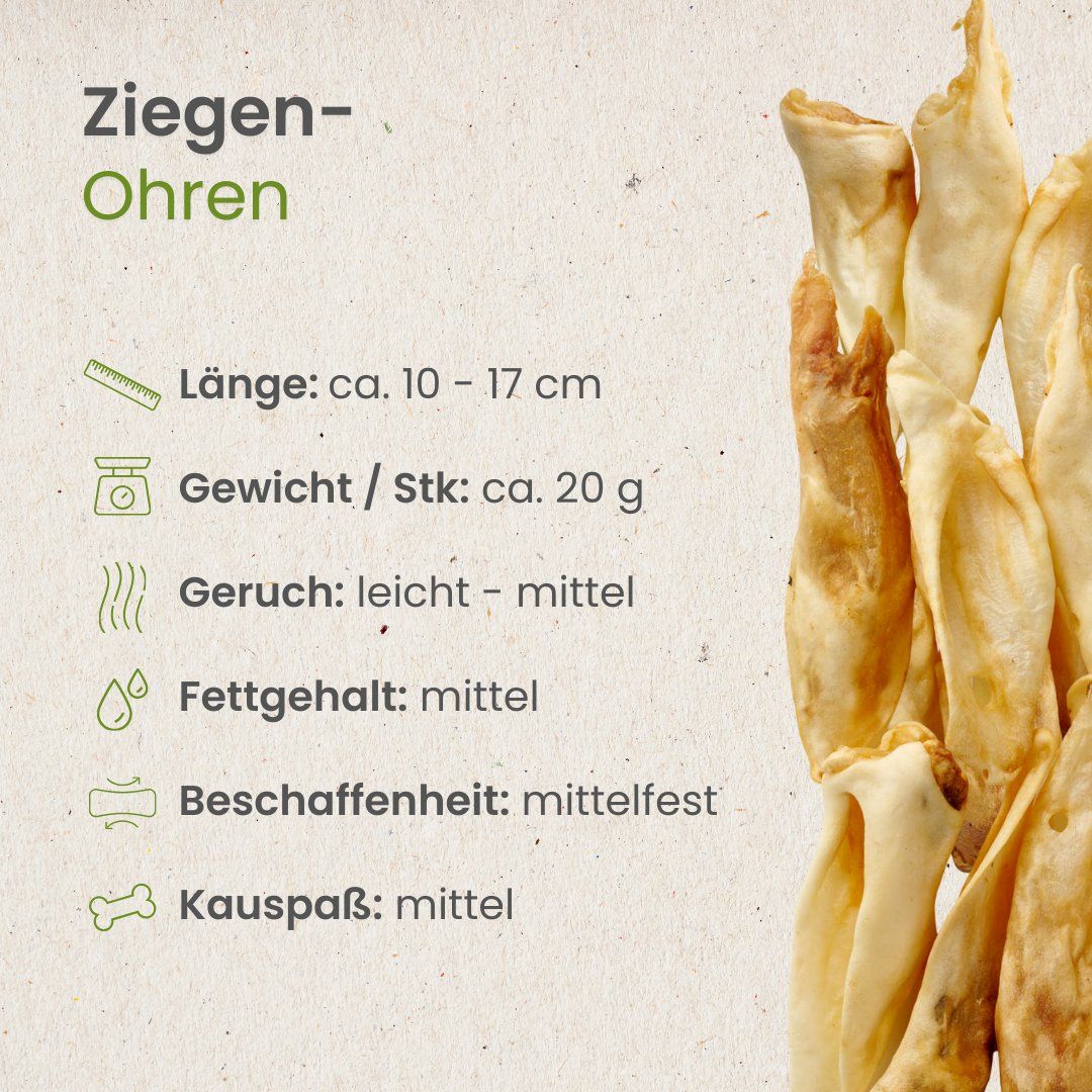 Getrocknete Ziegenohren mit Informationen zu Länge, Gewicht, Geruch, Fettgehalt und Beschaffenheit.
