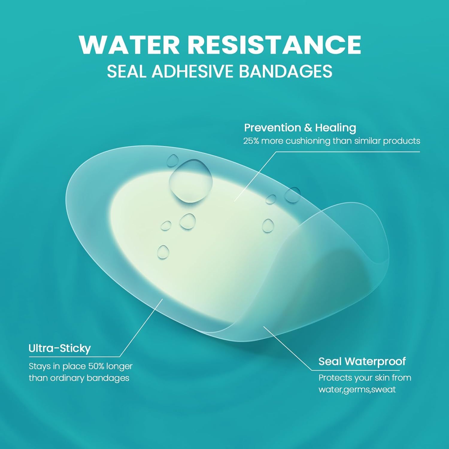 Promifun Blasenpflaster Mixpack