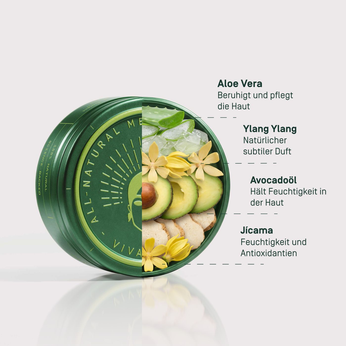 Viva Maia Dose mit aufgeschnittenen Zutaten: Aloe Vera, Ylang Ylang, Avocadoöl, Jicama.