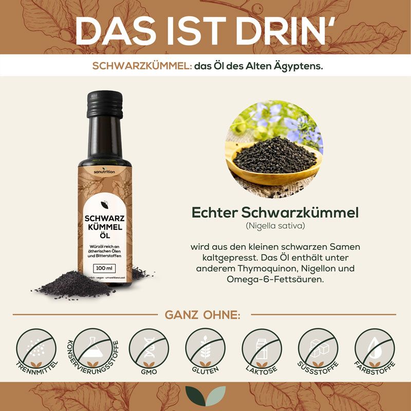 Braune Glasflasche mit schwarzem Deckel. Etikett mit Produktname und Logo. Schwarzkümmelsamen daneben. Text: "Ganz ohne..." und Logos.