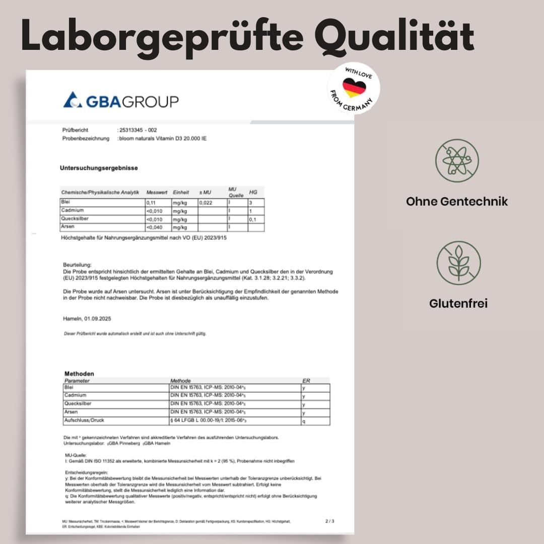 Laborgeprüfte Qualität. Dokument mit Untersuchungsergebnissen. Ohne Gentechnik, Glutenfrei. Siegel: Made with love from Germany.
