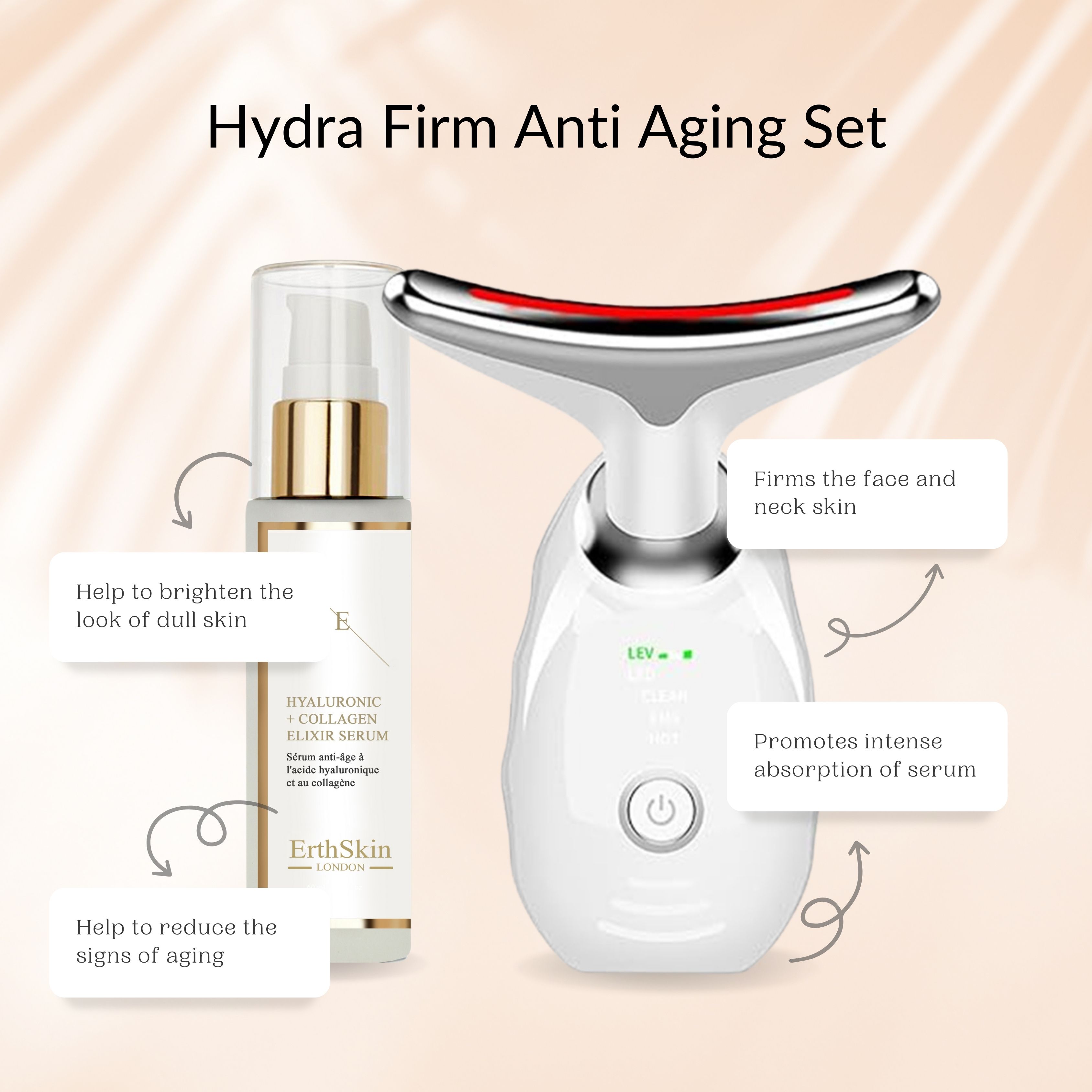 Hydra Firm Anti Aging Set: Massagegerät und Hyaluronserum mit Erklärungen.