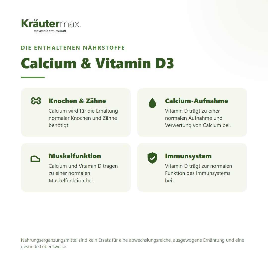 Übersicht der Nährstoffe Calcium & Vitamin D3: Knochen & Zähne, Calcium-Aufnahme, Muskelfunktion, Immunsystem.
