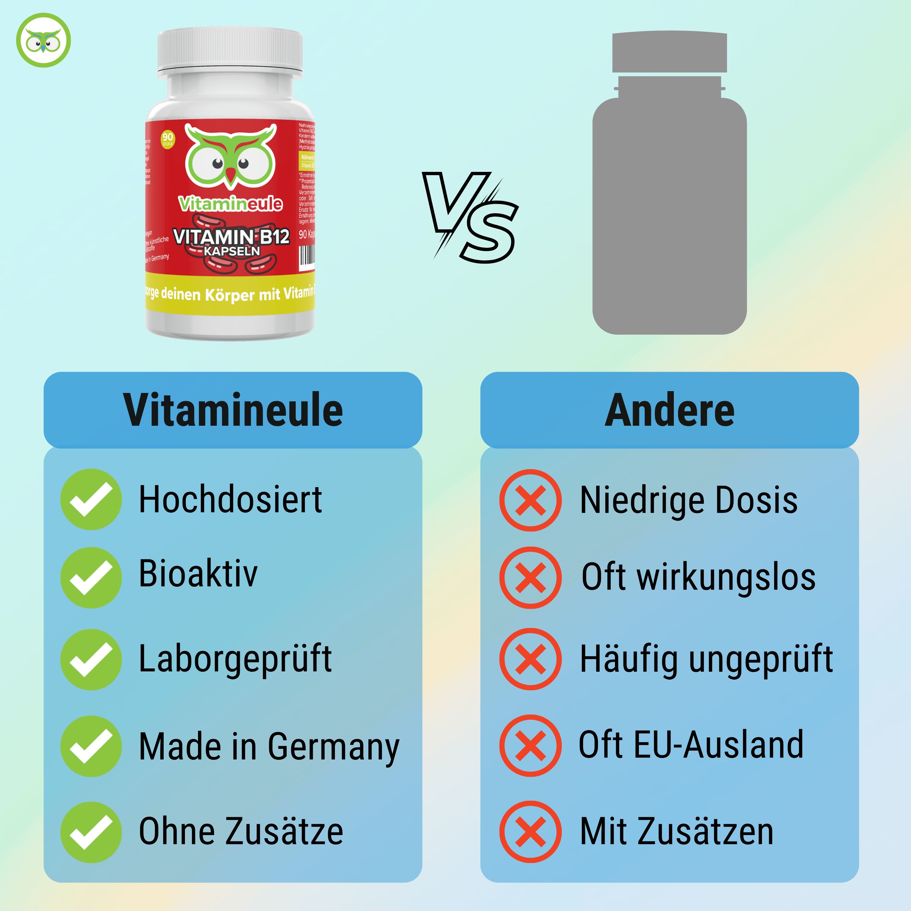 Vergleichstabelle: Vitamin B12 Kapseln vs. Andere. Vorteile: Hochdosiert, Bioaktiv, Laborgeprüft, Made in Germany, Ohne Zusätze. Nachteile: Niedrige Dosis, Oft wirkungslos, etc.