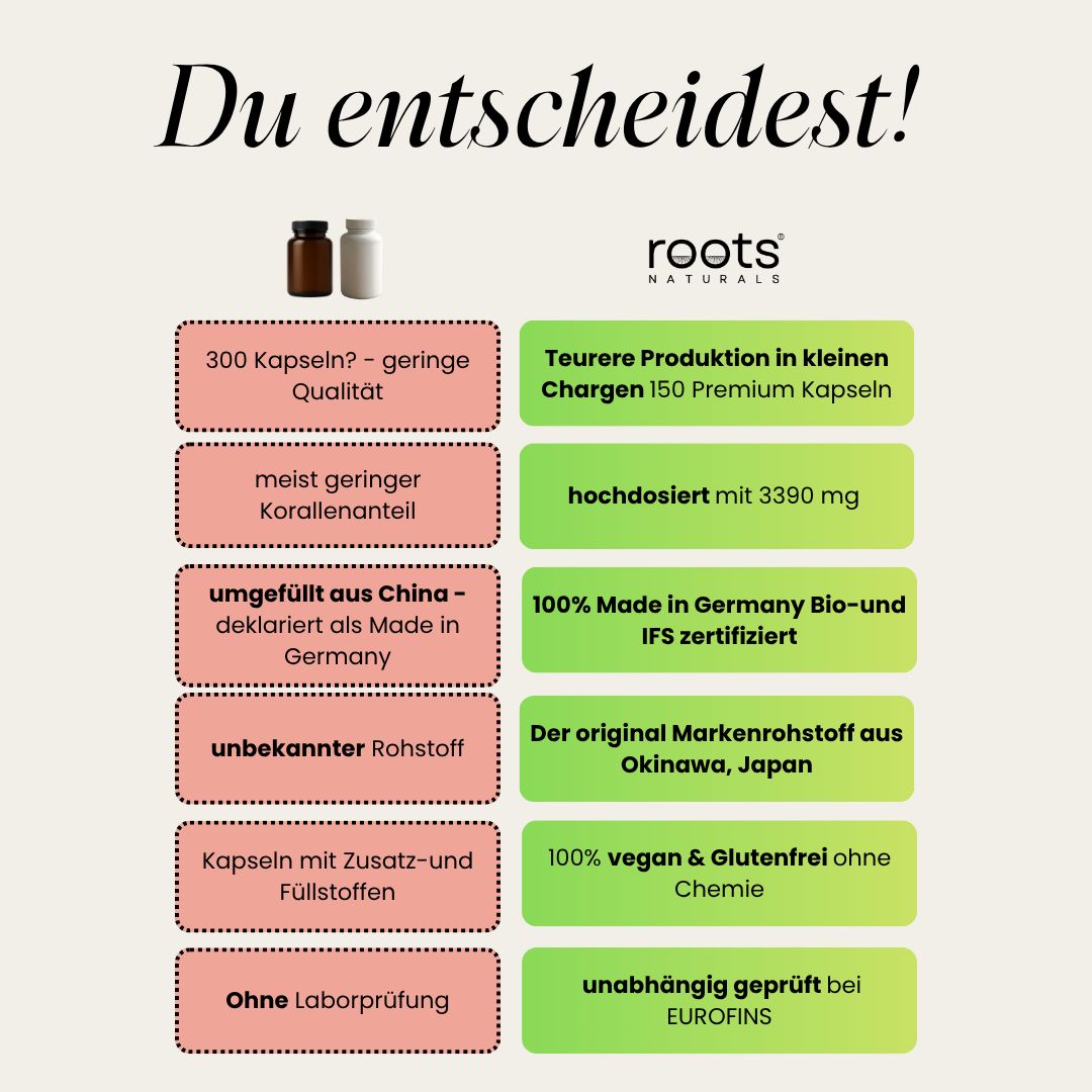 Sango Meereskoralle Kapseln (Sango Koralle Calcium + Magnesium) von roots NATURALS®