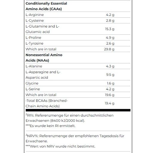 Schwarze Dose Scitec Anabolic Iso+ Hydro. Deckel mit silbernem Rand. Produktname und Geschmacksrichtung deutlich sichtbar.