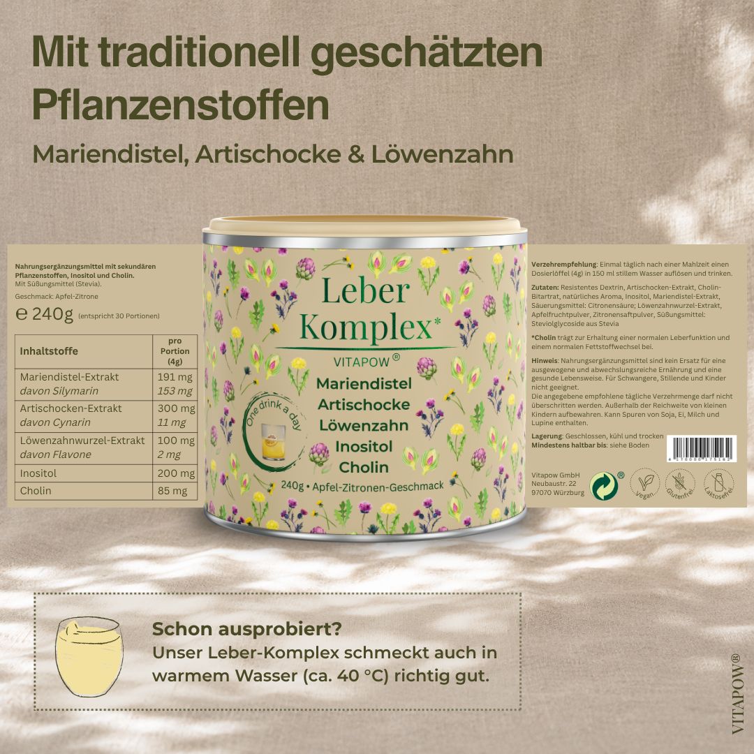 Agrolab Lufa Prüfbericht für Vitapow Leber Komplex mit Distelblüte.