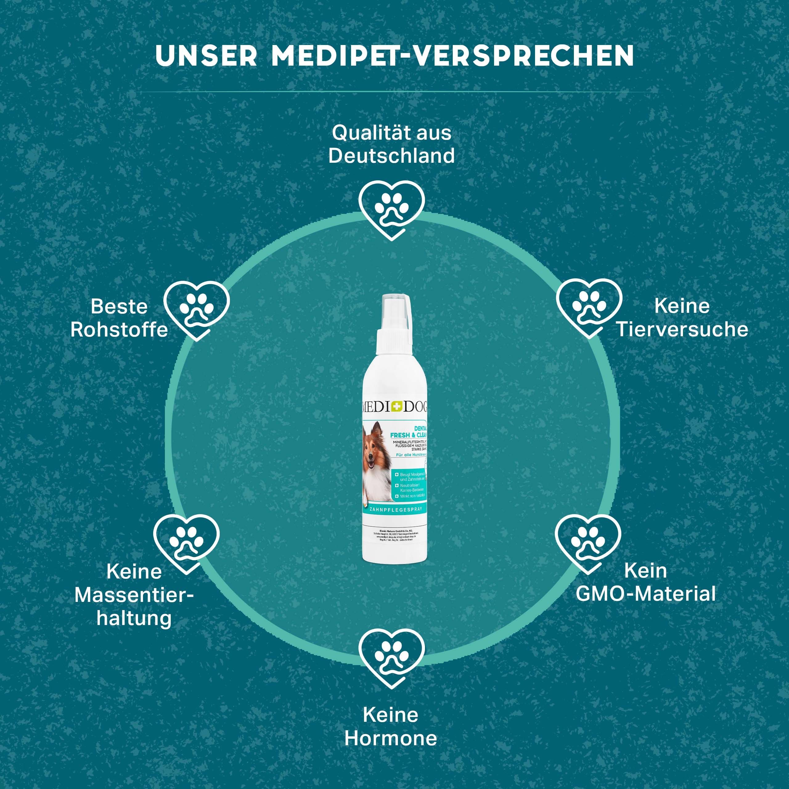 Medidog Dental Fresh & Clean 250 ml