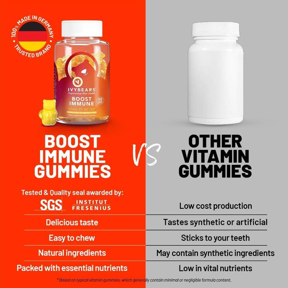 IvyBears Boost Immune - Boost Gummies