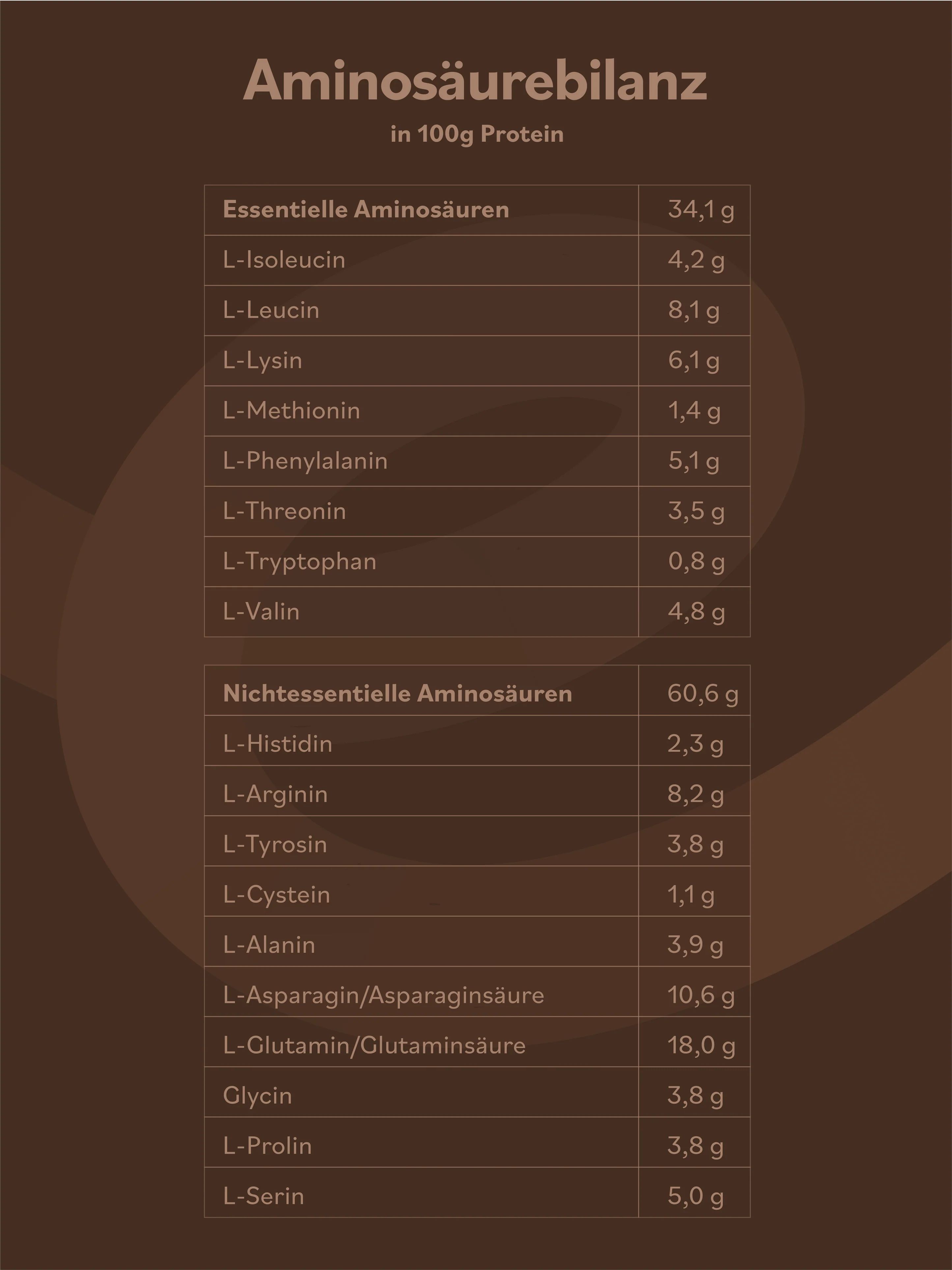 Eve Divine Cocoa Protein (vegan)