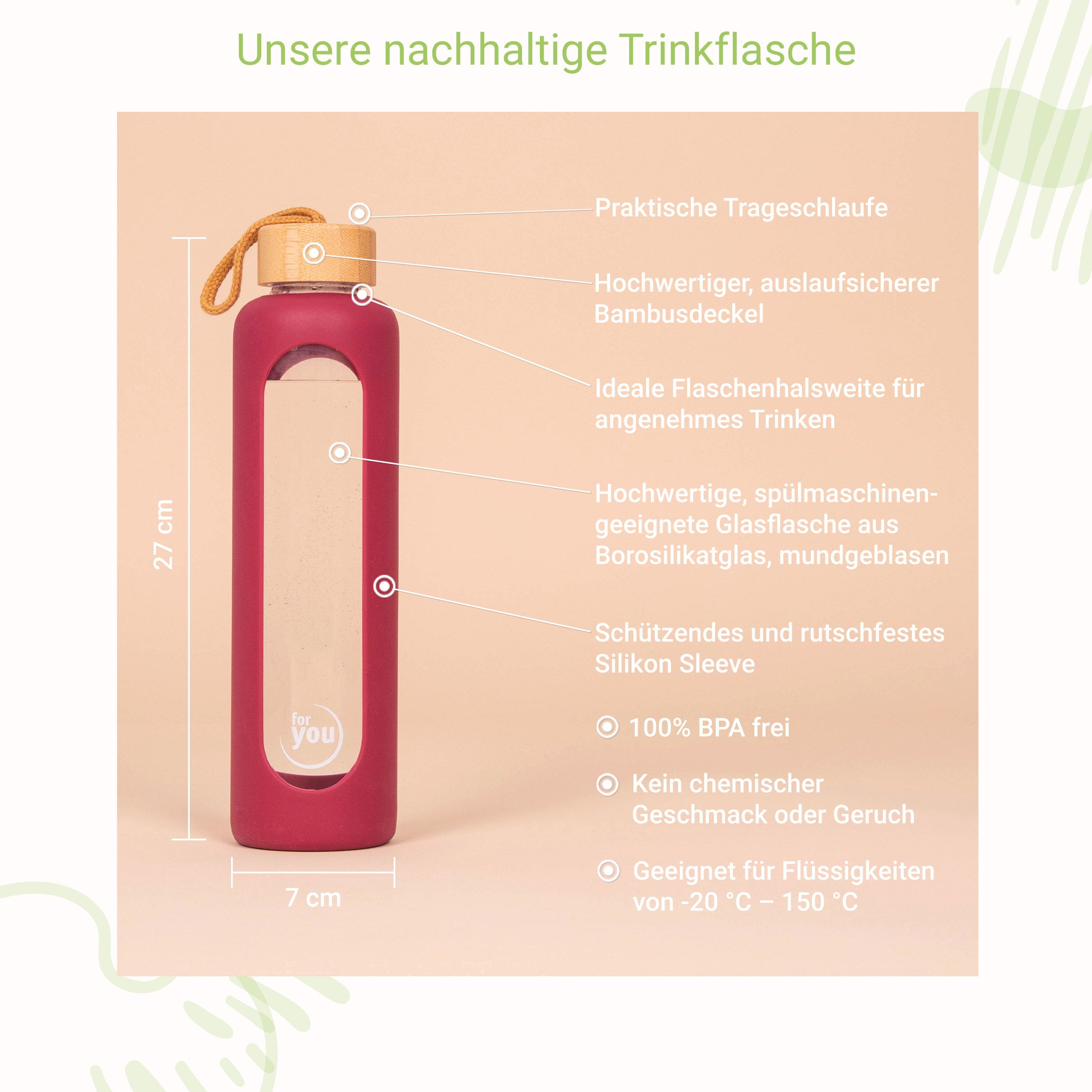 for you Nachhaltige Trinkflasche Doppelpack