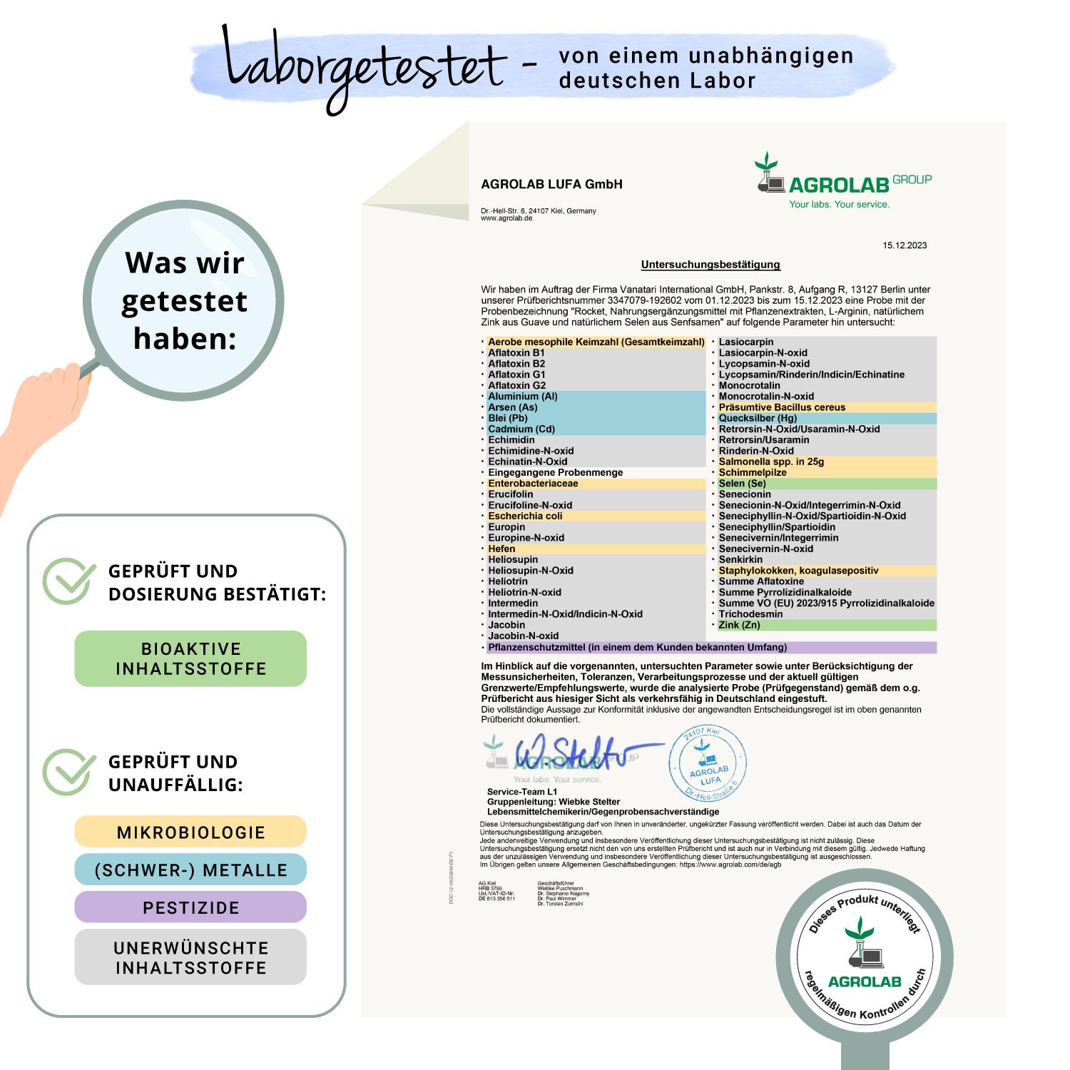 Zertifizierungsdokument von Agrolab. Text: Geprüft und Dosierung bestätigt, Bioaktive Inhaltsstoffe, etc. Logo Agrolab.