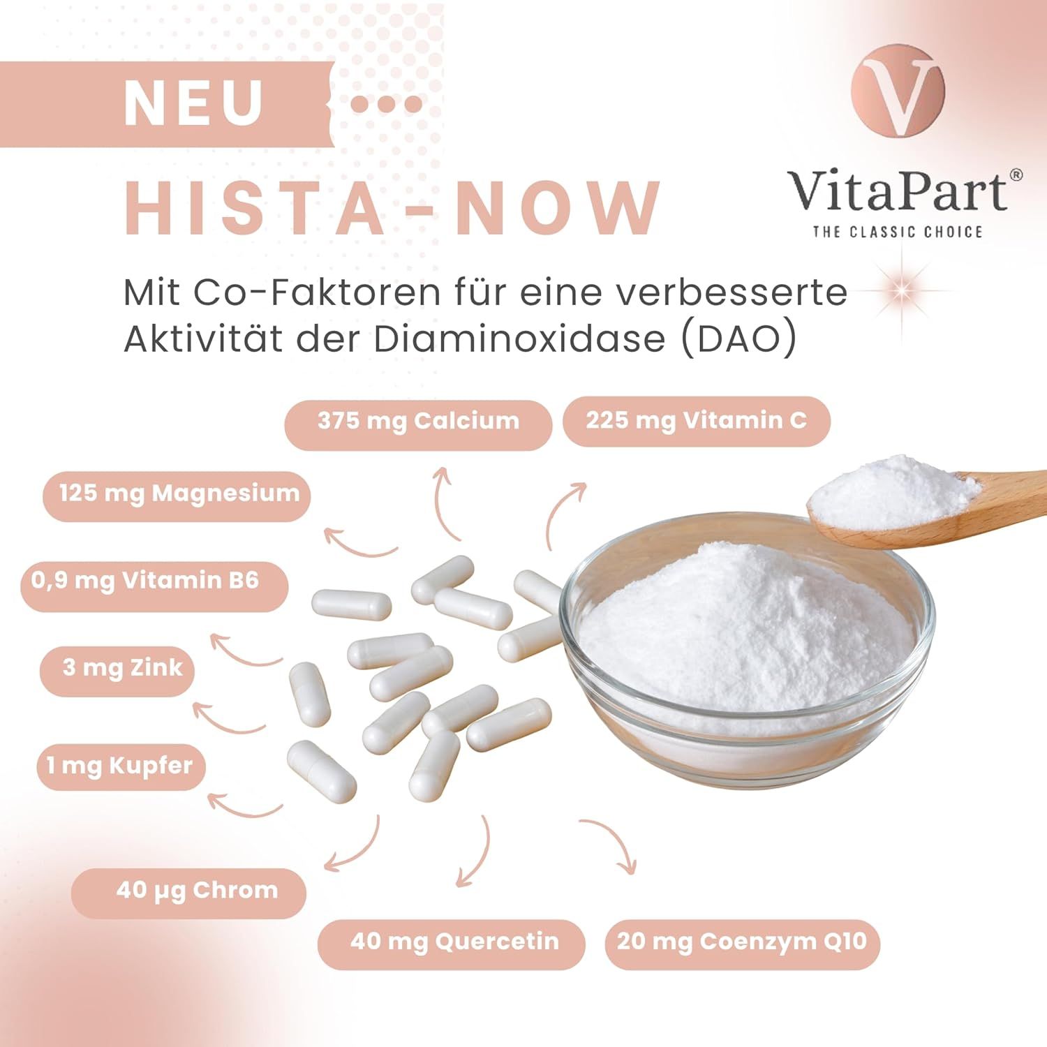 Hista-Now & Hista-Flor – Histaminintoleranz Duo