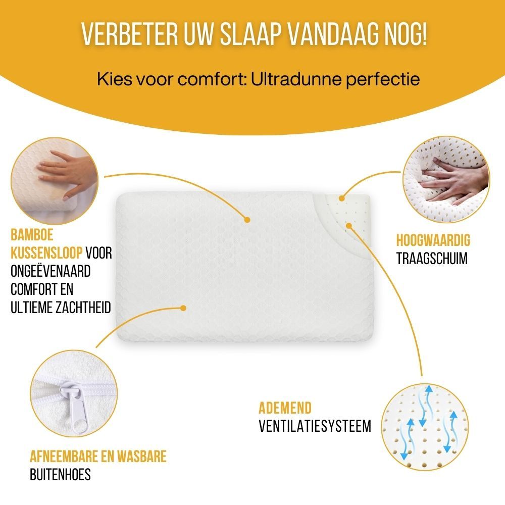 Exploded view van het kussen. Componenten: bamboe, ventilatie, rits, traagschuim.