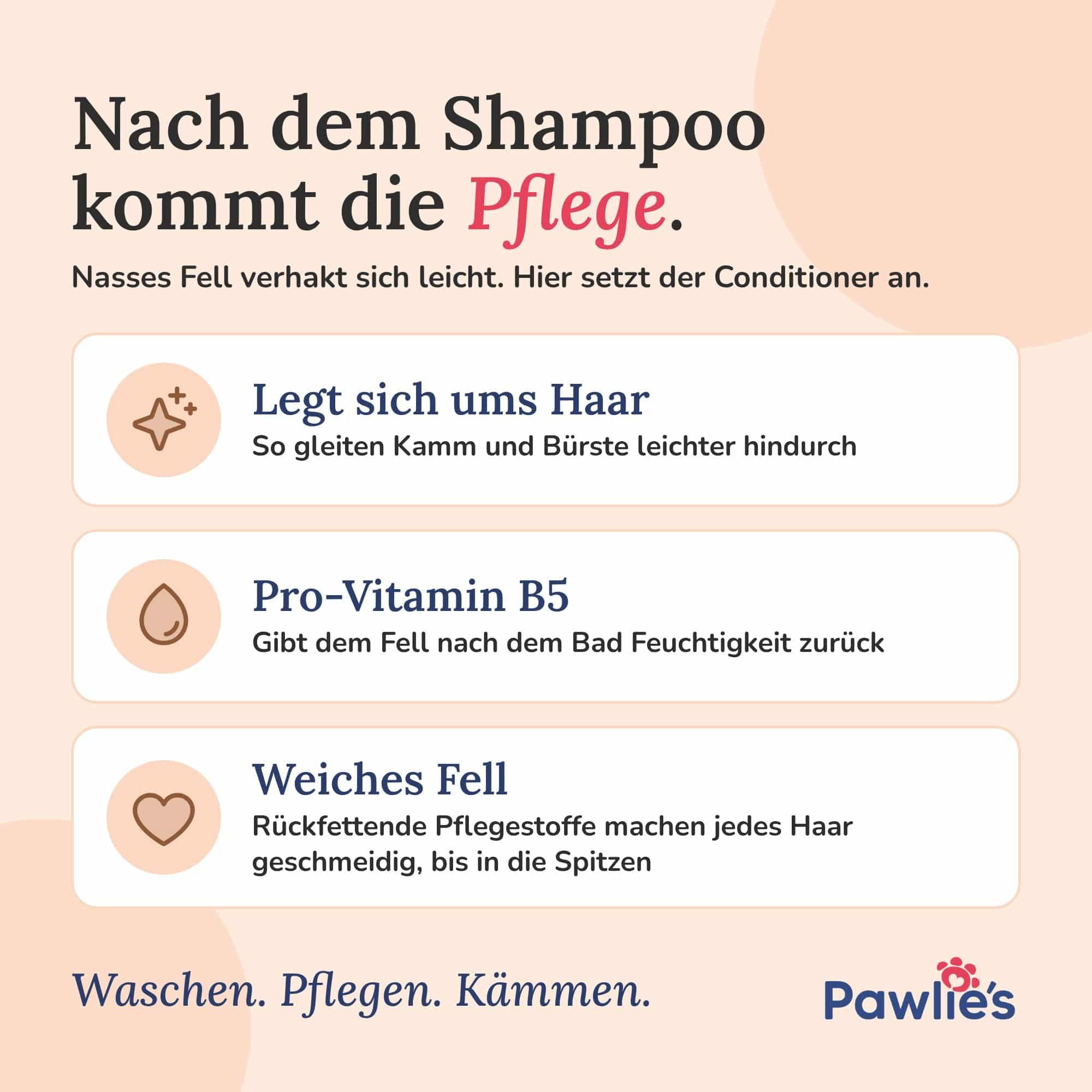 Pawlie's Fell-Conditioner für Hunde