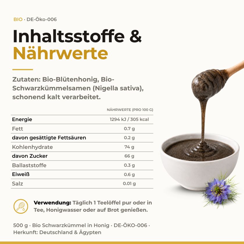 Zutaten & Nährwerte: Bio-Blütenhonig, Bio-Schwarzkümmelsamen. Schonend kalt verarbeitet.
