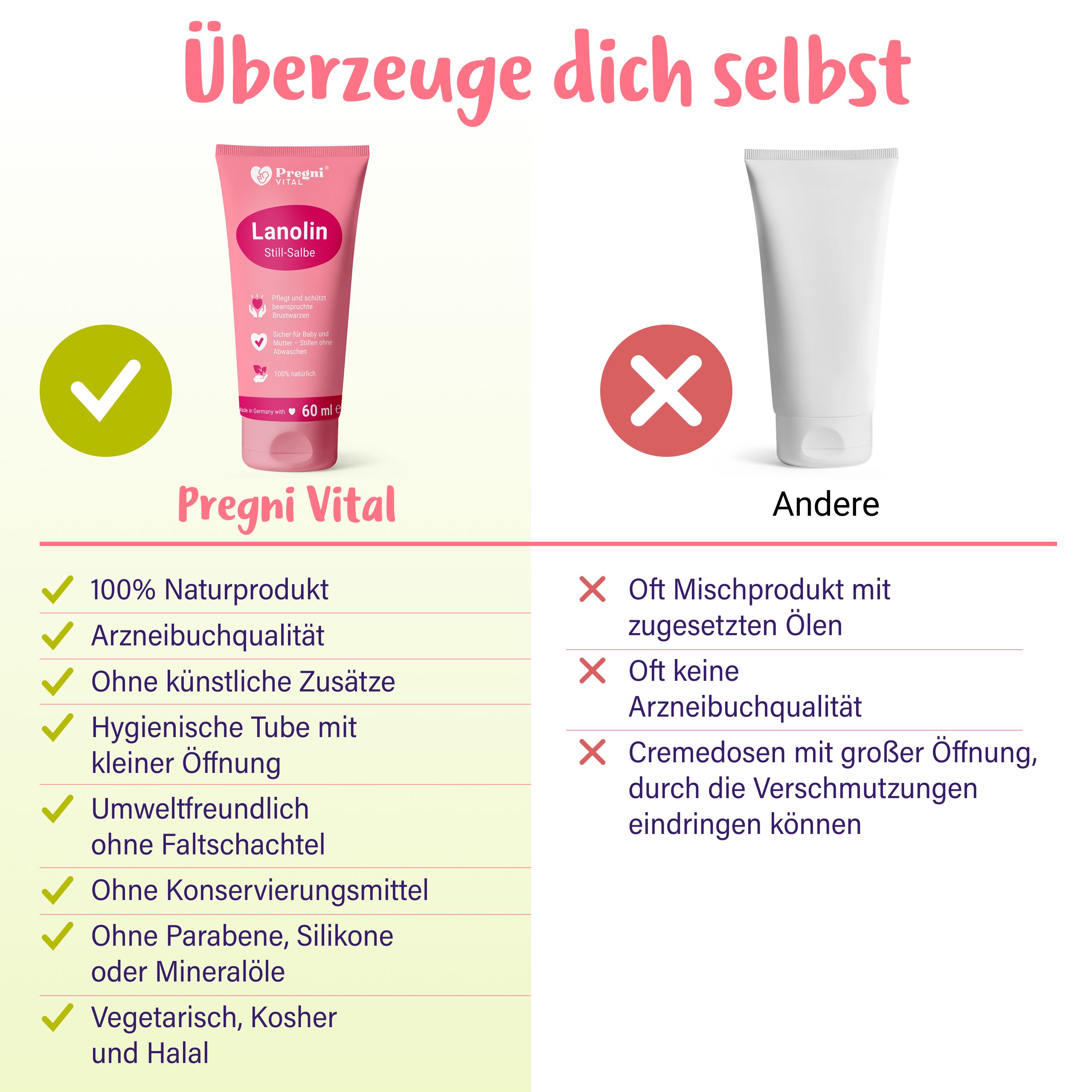 Vergleich PregniVital Lanolin Salbe (gut) vs. Andere (schlecht).
