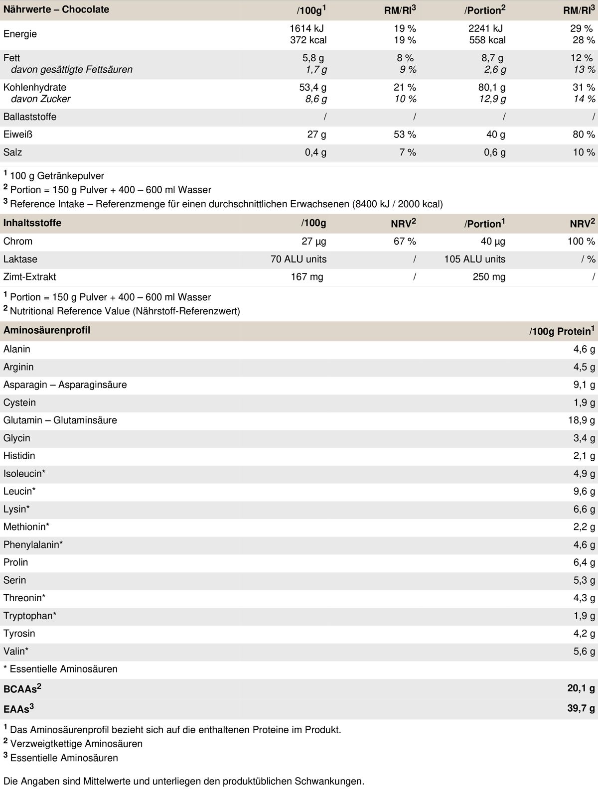 PEAK Epic Weight Gainer - Geschmack Vanilla