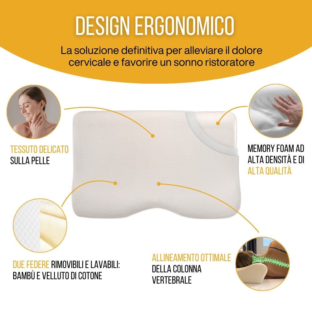 Infografica. Cuscino cervicale. Testo: Design ergonomico. Tessuto morbido. Due fodere rimovibili. Memory foam.