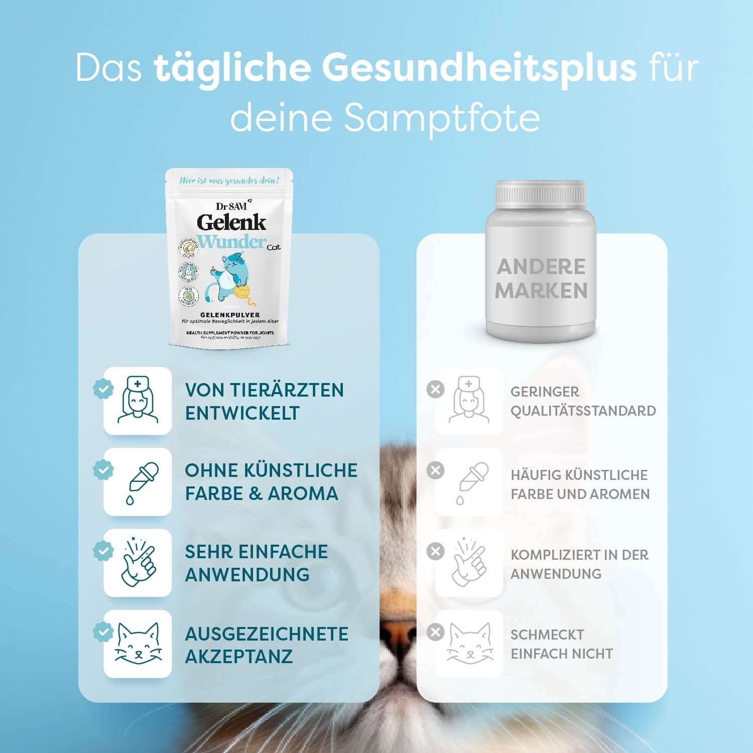 GelenkWunder Cat 45g