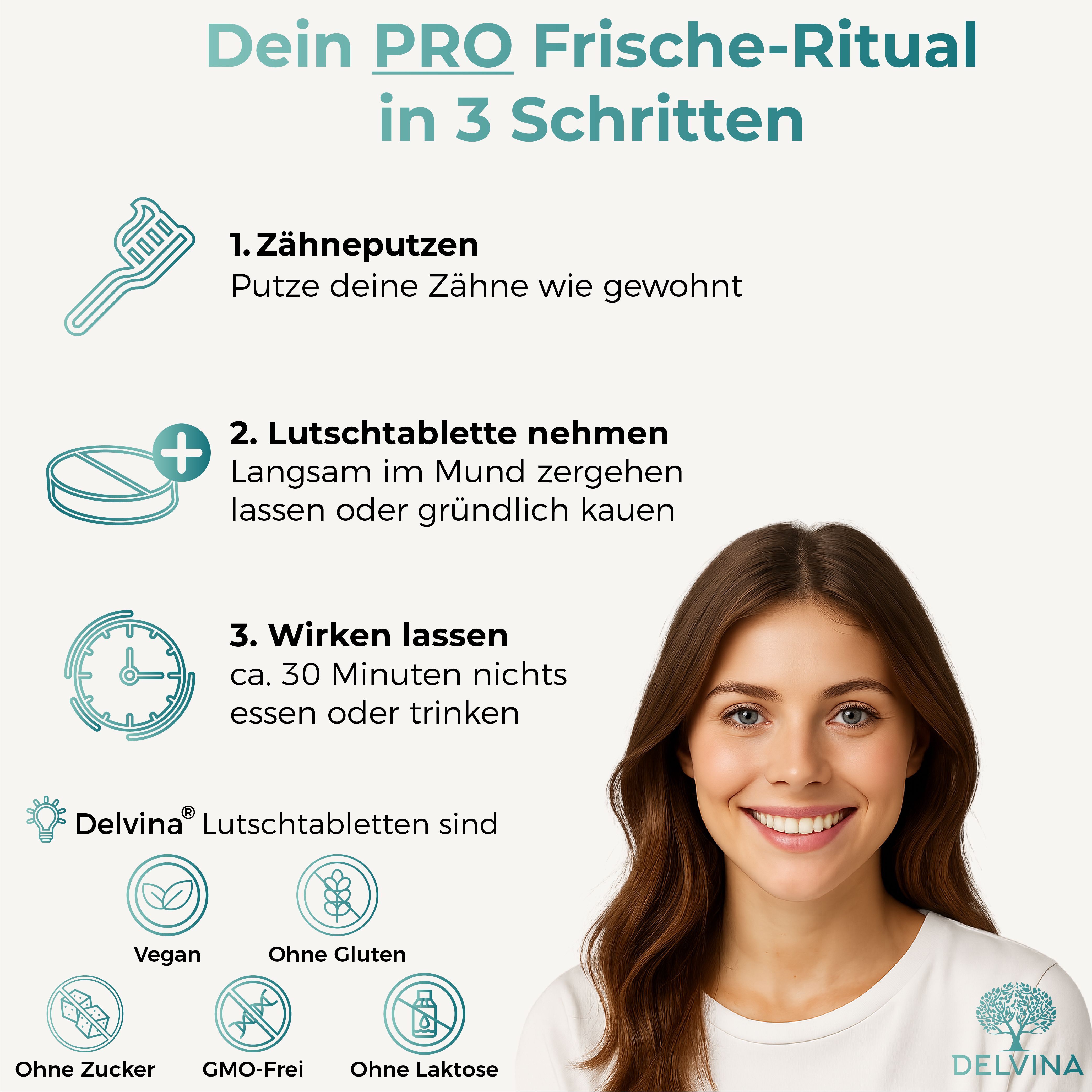 Delvina Mundflora PRO - Lutschtabletten gegen Mundgeruch (Minzgeschmack)