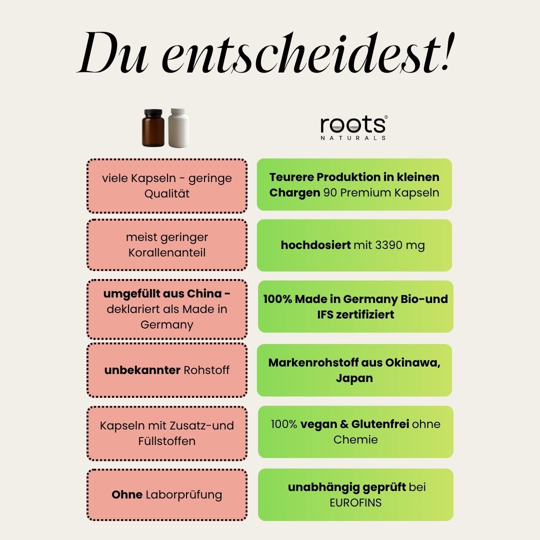 Sango Meereskoralle Kapseln (Sango Koralle Calcium + Magnesium) von roots NATURALS®
