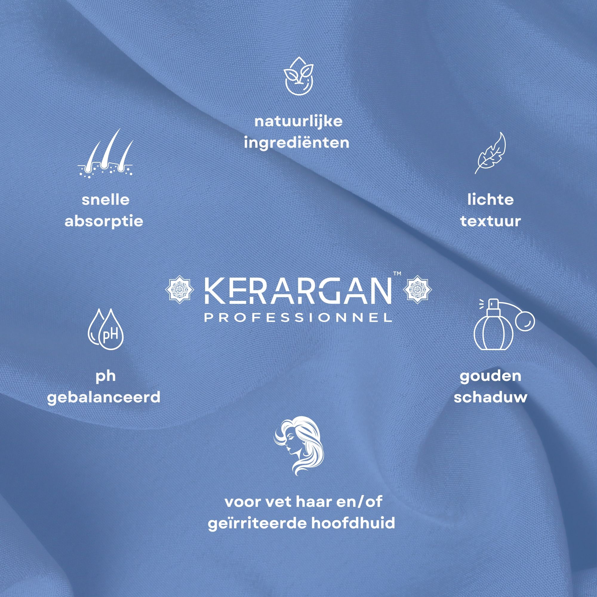 Afbeelding met iconen en tekst: Natuurlijke ingrediënten, Snelle absorptie, pH-gebalanceerd, Lichte textuur.