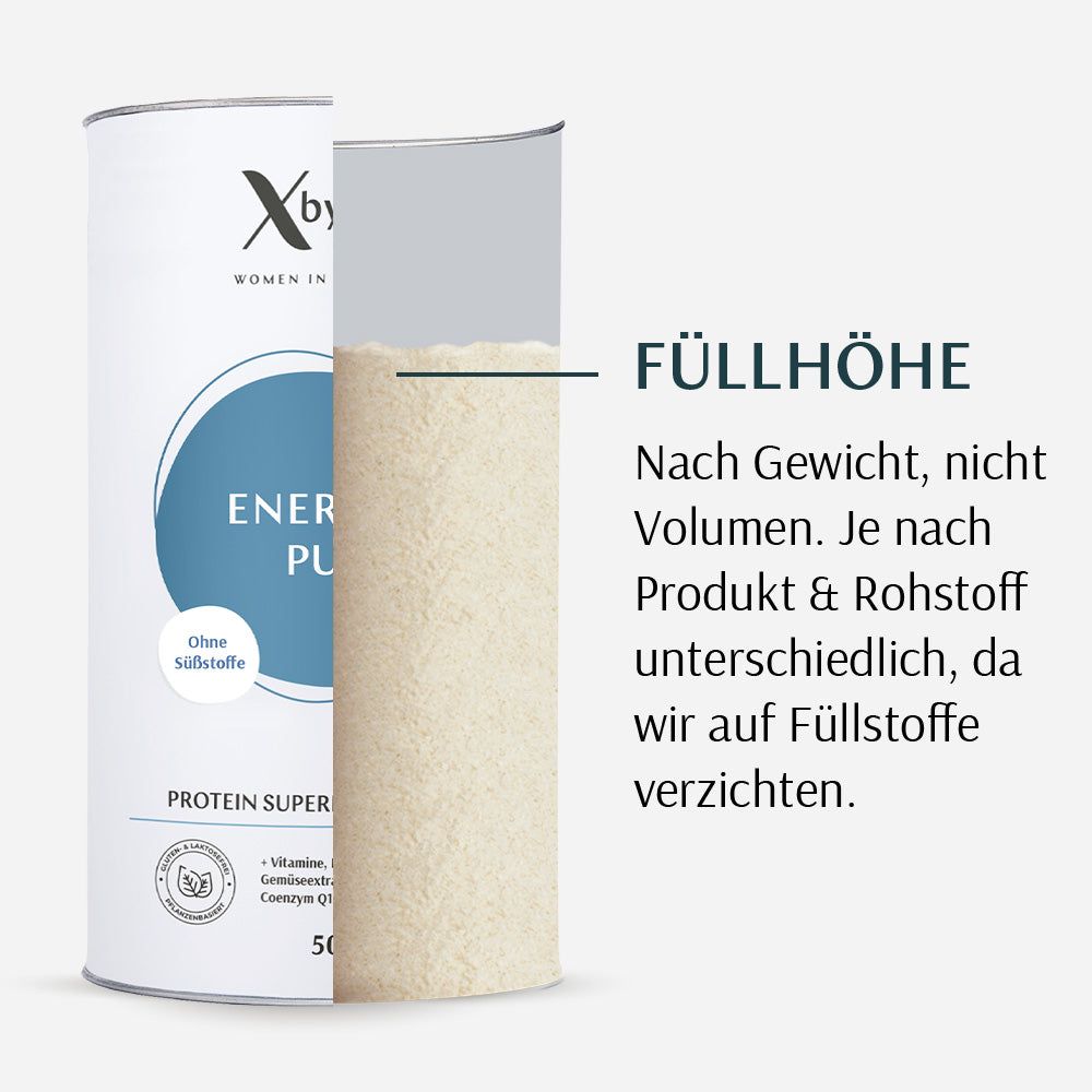 Zylinderdose mit Produktaufdruck und Text. Text: Füllhöhe. Nach Gewicht, nicht Volumen. Energie Pur, Protein Superfood Shake.