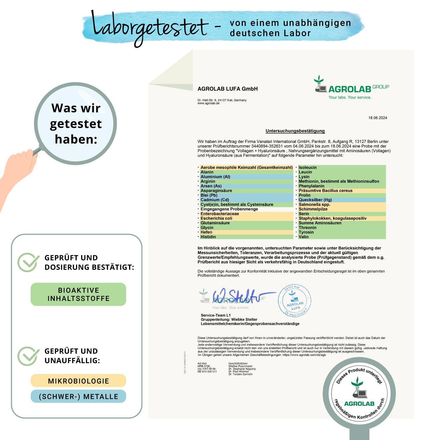 Laborbericht mit Testergebnissen. Siegel: Geprüft und Dosierung bestätigt, Bioaktive Inhaltsstoffe.