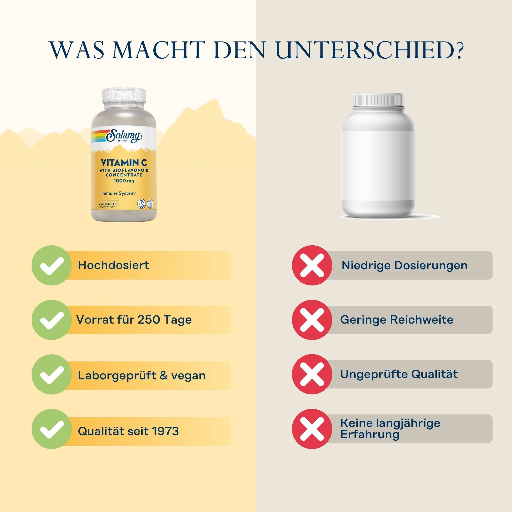 Solaray Vitamin C 1000 mit Hagebutte, Acerola & Bioflavonoid