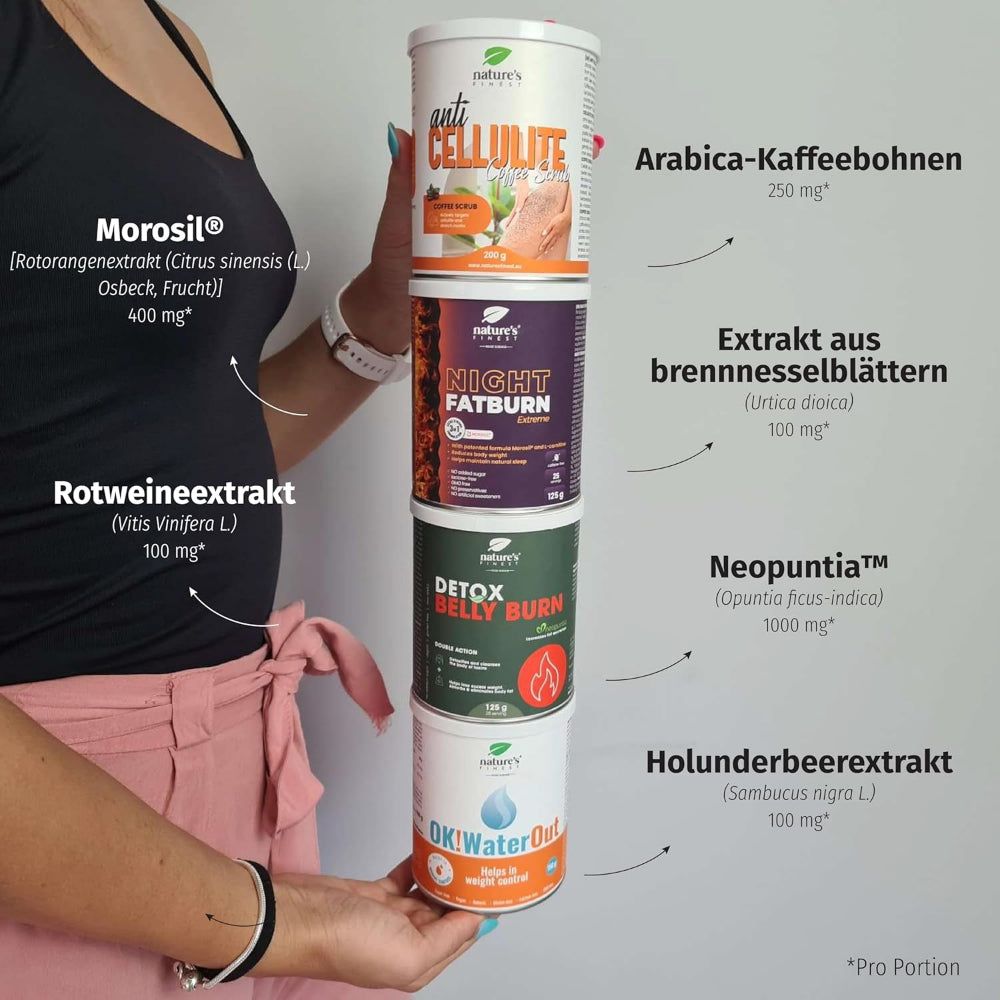 Person hält vier Dosen Nature's Finest Bikini Body. Aufschrift: Anti Cellulite, Night Fatburn, Detox Belly Burn, OK! Water Out. Inhaltsstoffe.