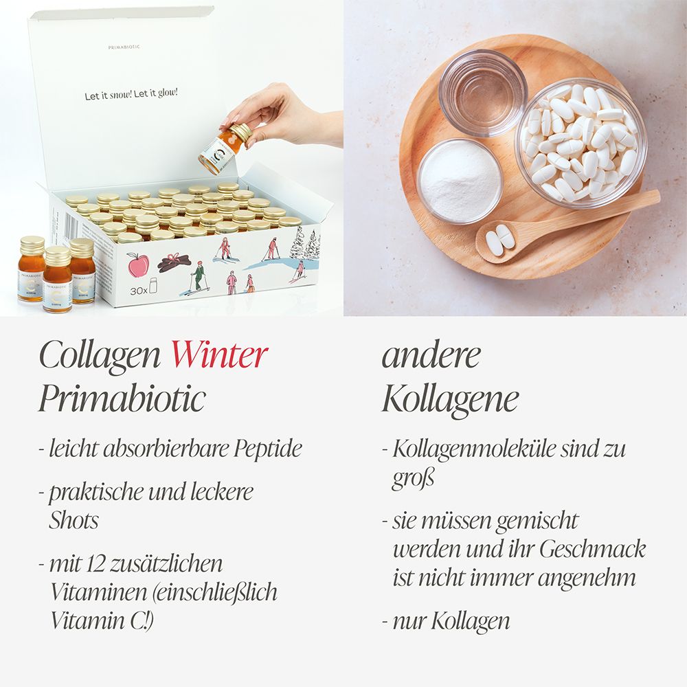 Primabiotic Collagen Winter Edition - Kollagen Paket 60 Flaschen 30ml