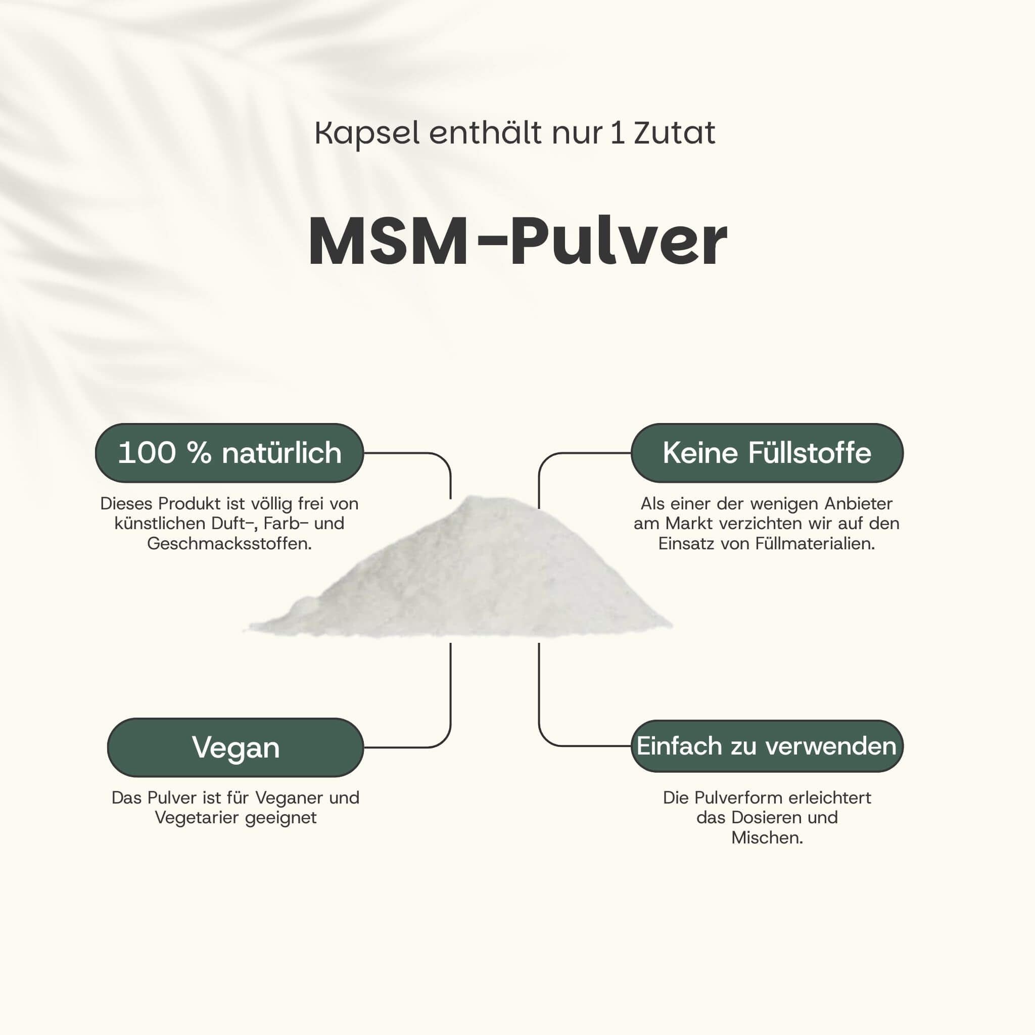 Weißes MSM-Pulver. Text: 100% natürlich, keine Füllstoffe, vegan, einfach zu verwenden.