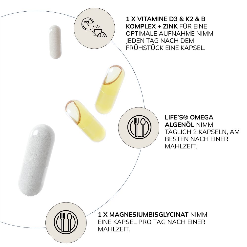 Drei Kapseln und Infografik mit Produktinformationen. Eine weiße und zwei gelbe Kapseln.