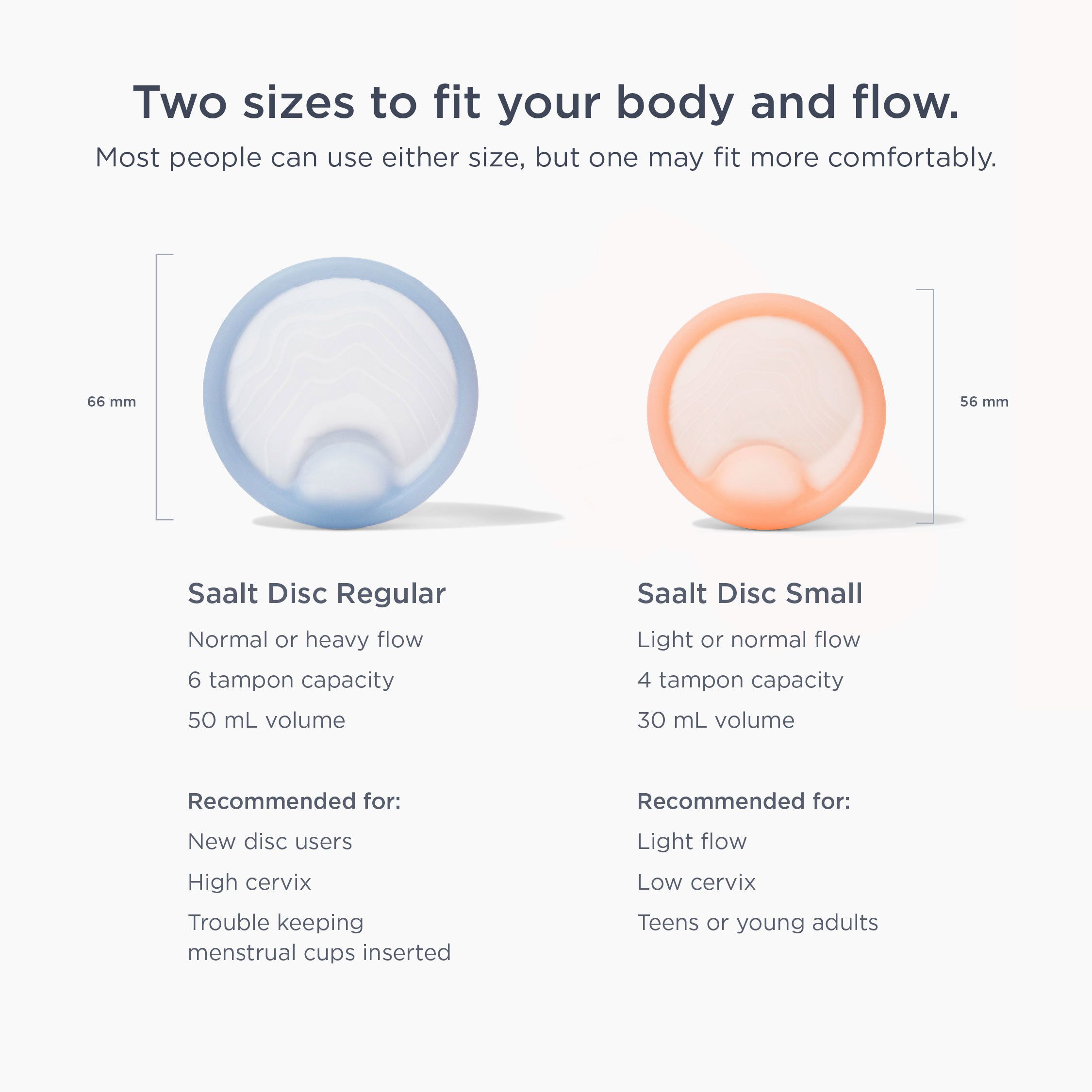 Zwei Menstruationsdiscs, blau und rosa. Beschriftungen: Saalt Disc Regular, Saalt Disc Small. Abmessungen und Volumen angegeben.