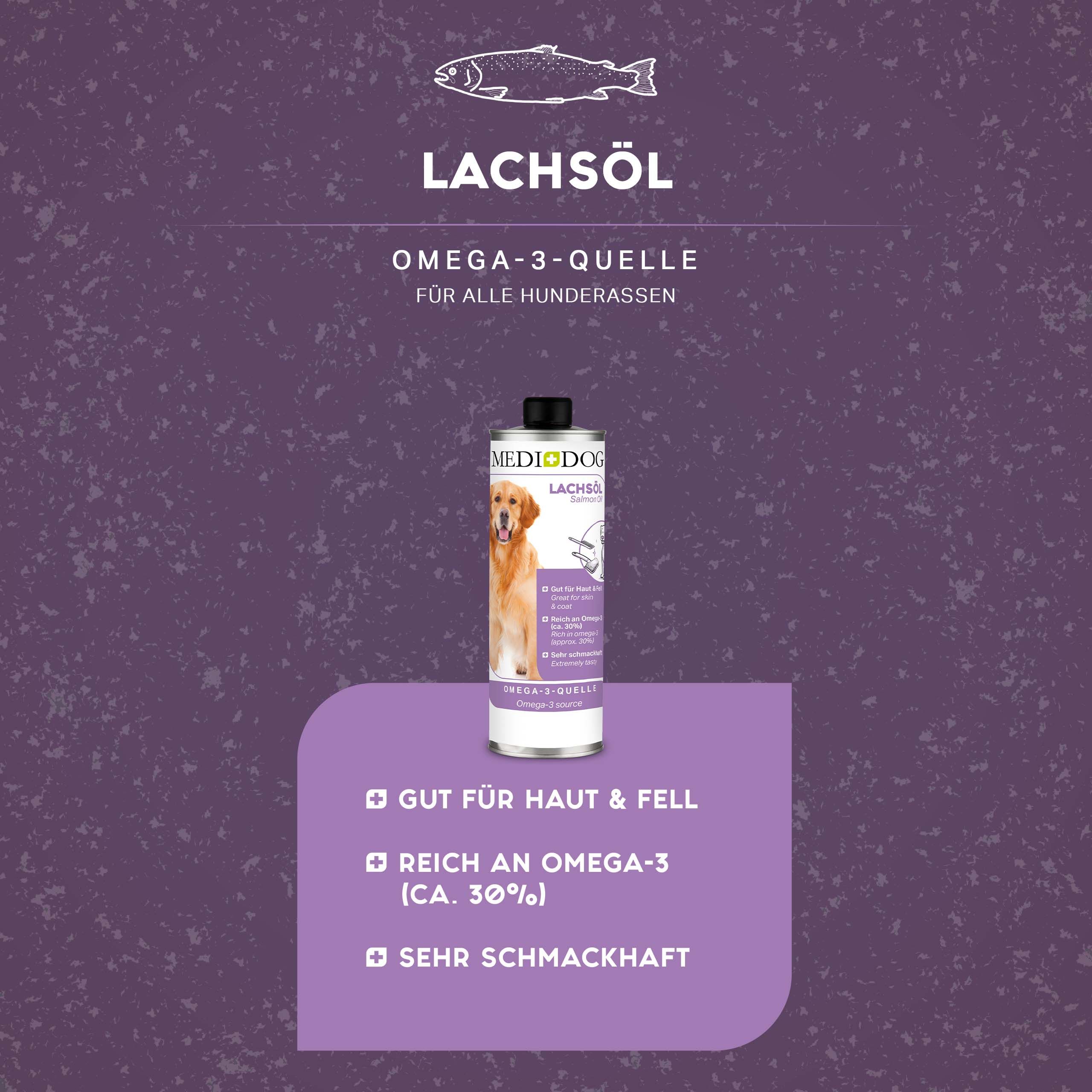 MEDIDOG Lachsöl-Dose auf lila Hintergrund. Text: Gut für Haut & Fell, Reich an Omega-3 (ca. 30%), Sehr schmackhaft. Fisch-Illustration.
