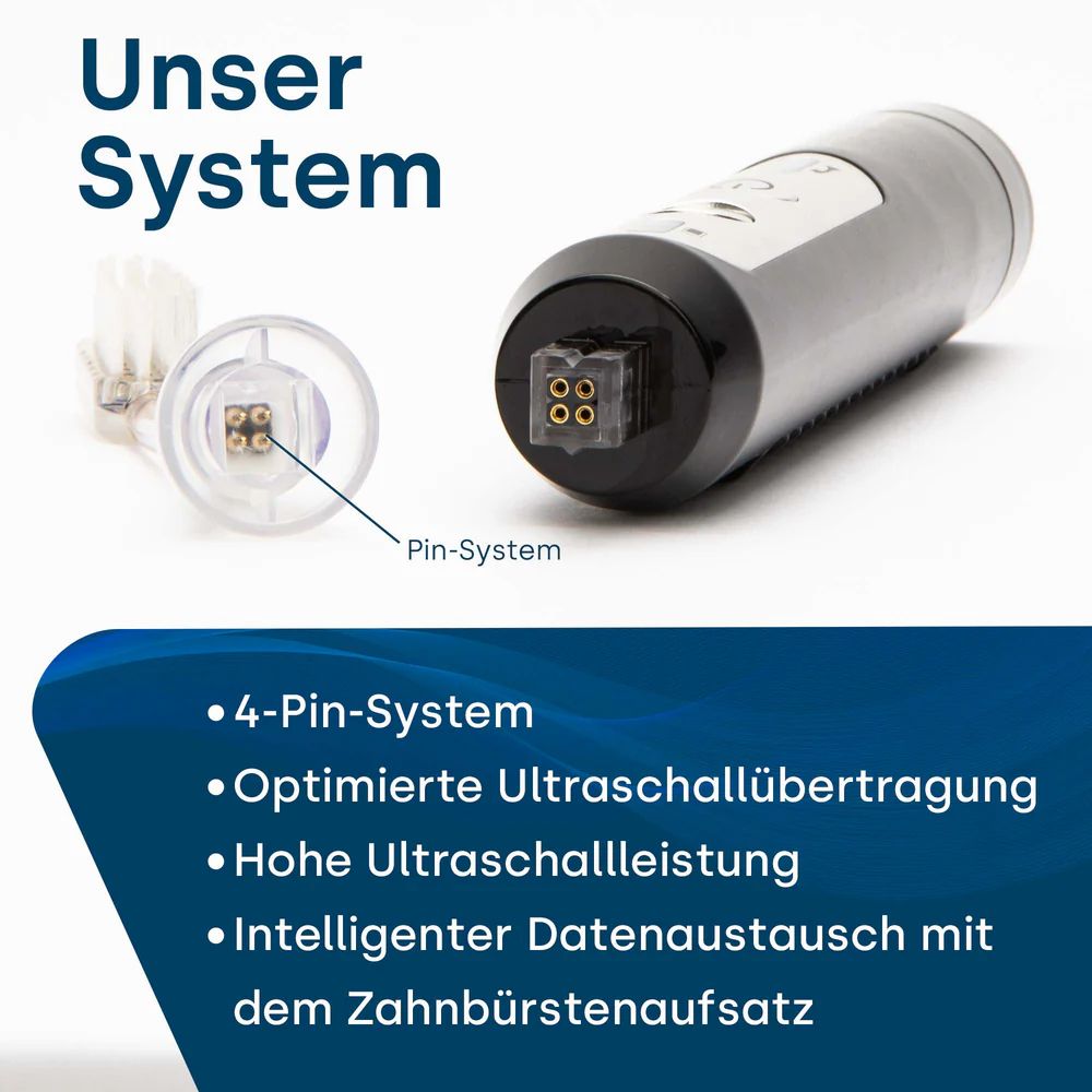 Nahaufnahme des Zahnbürstenkopfes und des Bürstenendes. 4-Pin-System. Text: 'Pin-System'.