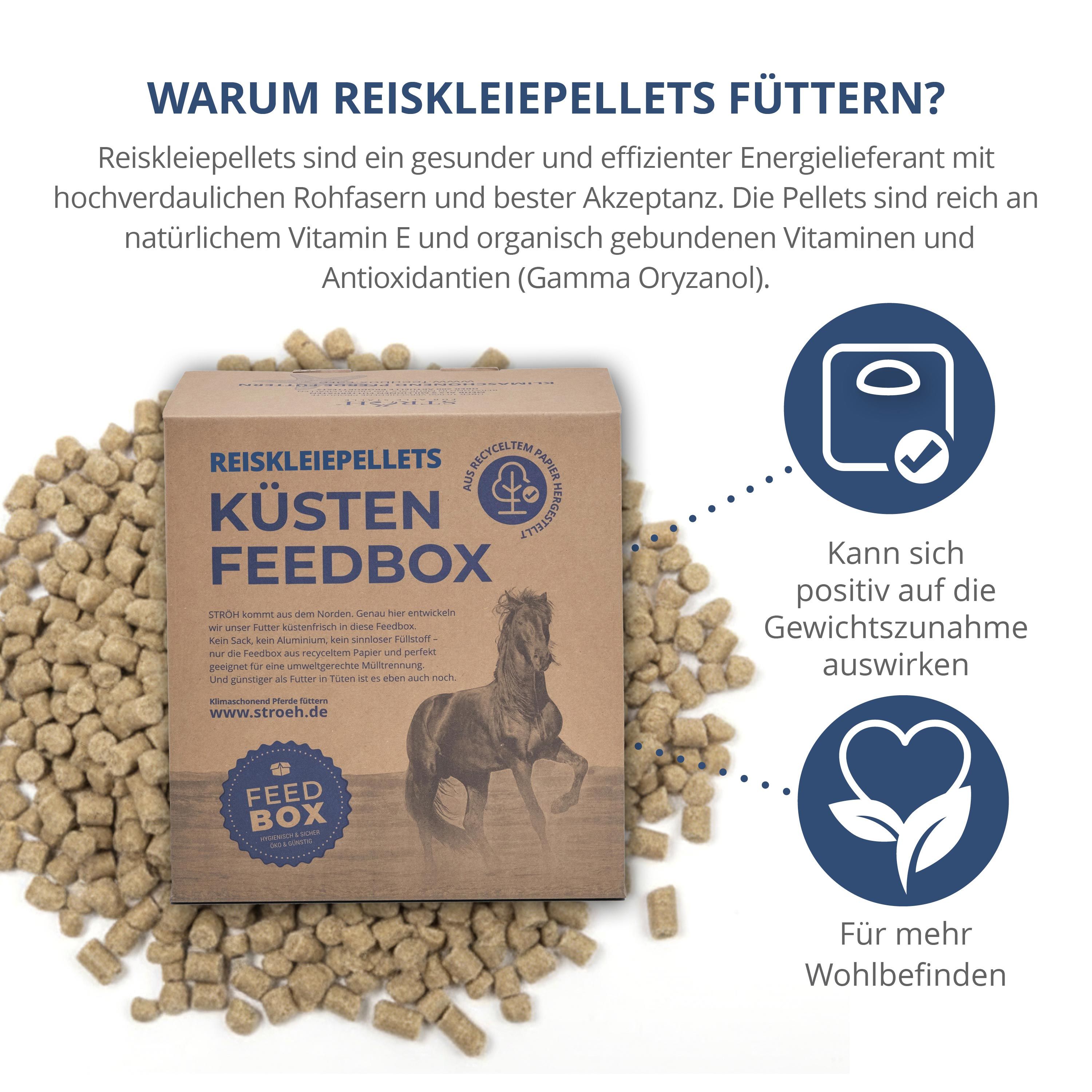 Karton "KÜSTEN FEEDBOX" mit Reiskleiepellets. Text: "Reiskleiepellets". Braune Pellets. Grafiken: Waage, Herz mit Blatt.