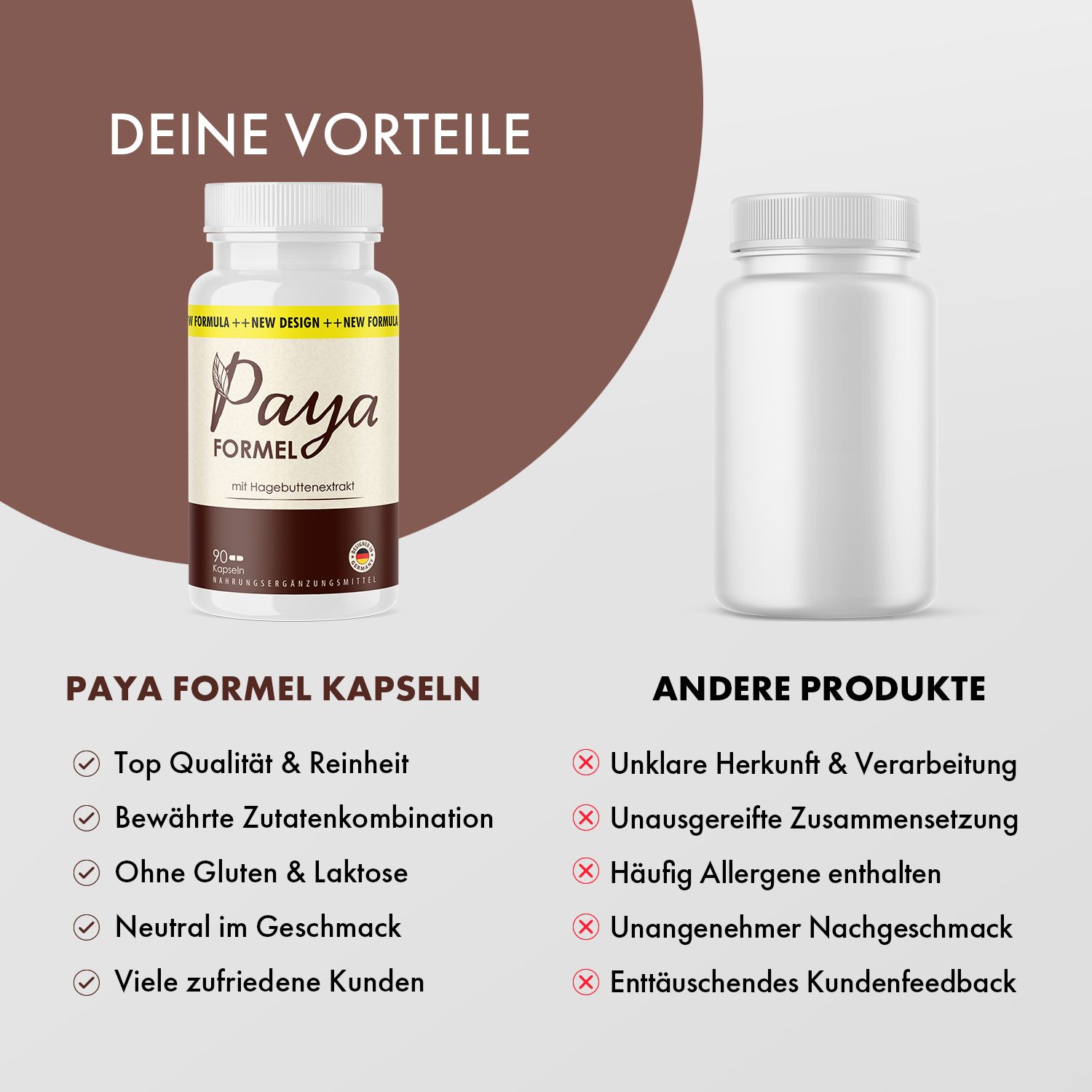 Paya Formel Kapseln