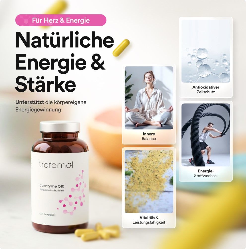 Braune Flasche mit Kapseln. Text: trofomol Coenzyme Q10. Bilder: Yoga, Sport, Vitalität. Text: Natürliche Energie & Stärke.