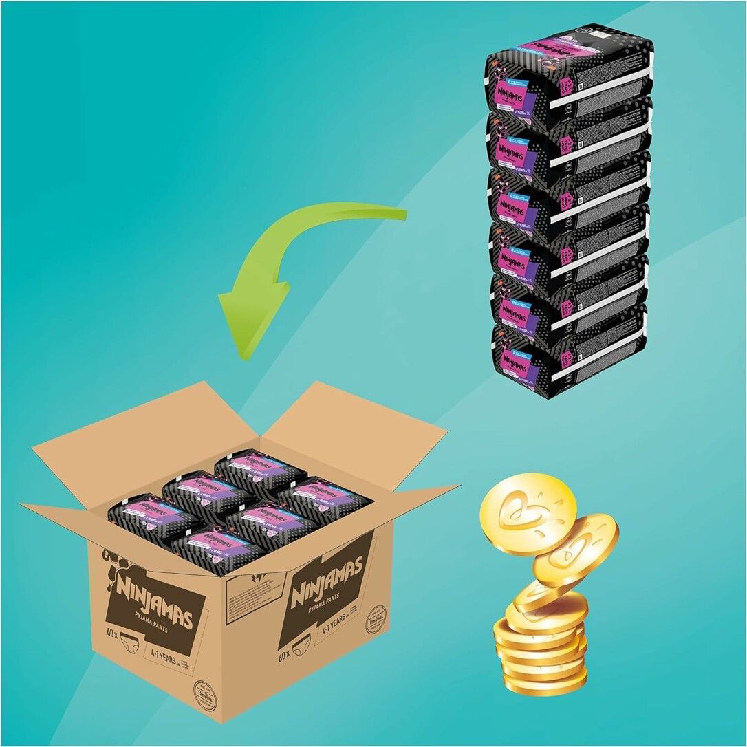 Karton mit sechs Packungen Ninjamas. Daneben Stapel von Packungen und Münzen. Pfeil zeigt von Karton zu Stapel. Produktverpackung.