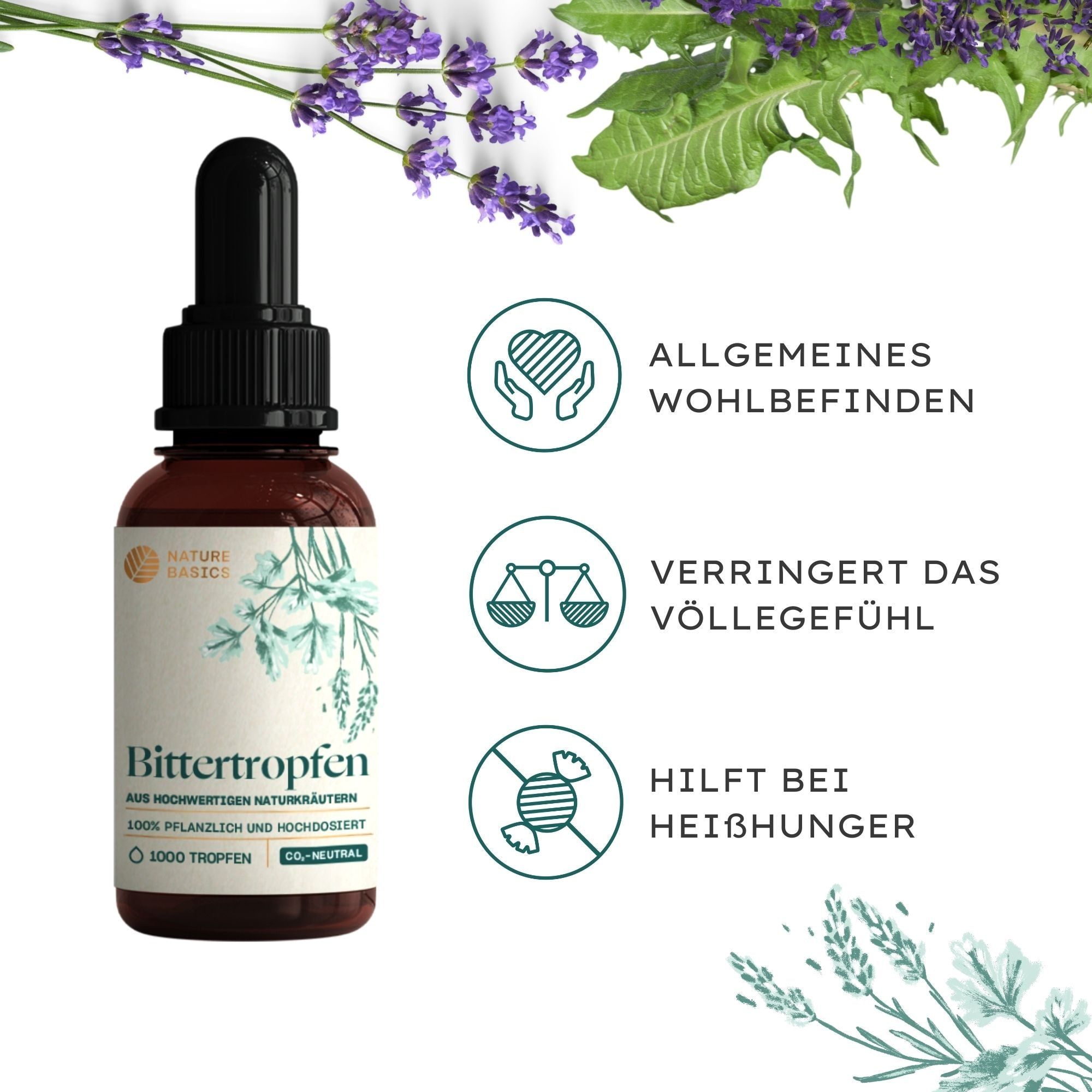 NATURE BASICS® - Hochwertige Bittertropfen Natürlich ohne Alkohol